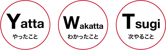 図３