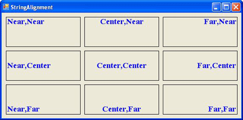 図4　矩形を使用した位置合わせ。StringFormatオブジェクトを使用すると、フォーマット矩形の領域内でテキストを位置合わせできる。