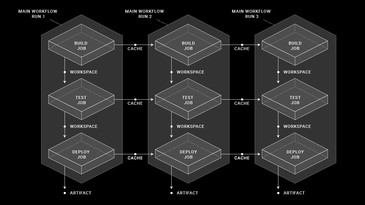 workspace_diagram