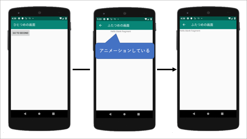 図18：画面遷移にアニメーションを付けることができた
