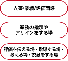こんな1on1はイヤだ