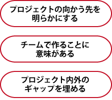 インセプションデッキとは