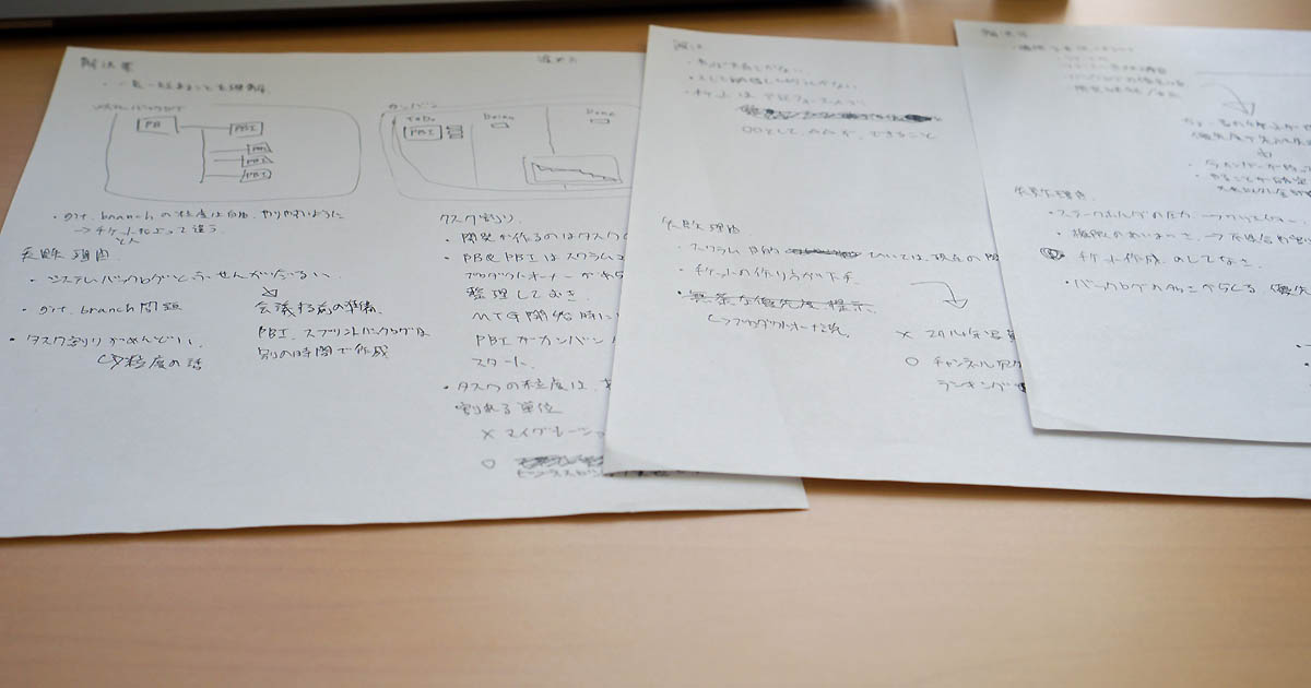 星さんが作った手書きの「改善計画書」
