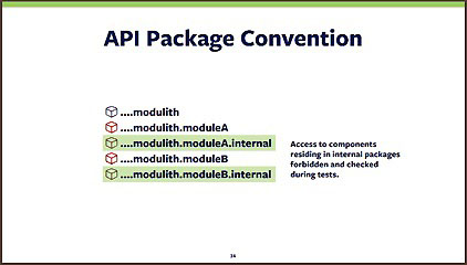 Modulithの規約に従って公開APIと非公開APIを配置する必要がある（Spring by Pivotalの「Building Better Monoliths: Implementing Modulithic Applications with Spring」より引用）
