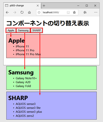 図5：コンポーネントを切り替え表示するサンプル（p005-change）
