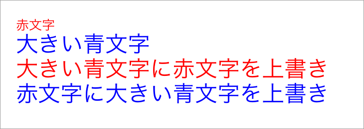 図2：スタイルを適用した結果