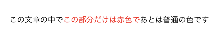 図5：文章の一部分だけを装飾する