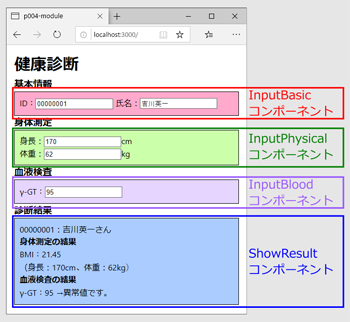 図3：改良した健康診断Webページのサンプル（p004-module）