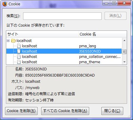 Firefoxでlocalhostのクッキー情報を表示したところ。JSESSIONIDというクッキーが保存されているのが分かる。