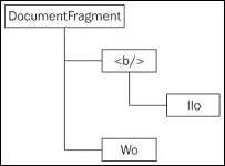 図5