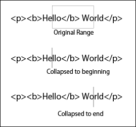 図6