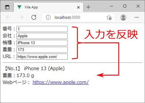 図5　入力を画面に反映するVue.jsのサンプル（p002-options）