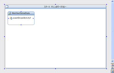 EventDrivenアクティビティ配置