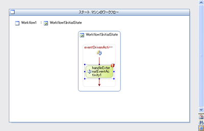 HandleExternalEventアクティビティの配置
