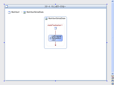 StateFinalizationアクティビティ内にCallExternalMethodアクティビティを配置