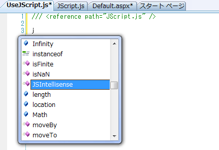 図37 UseJScript.jsファイル上でのインテリセンス呼び出し
