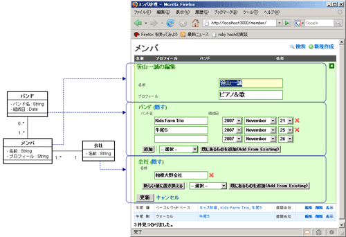 編集画面とクラス図