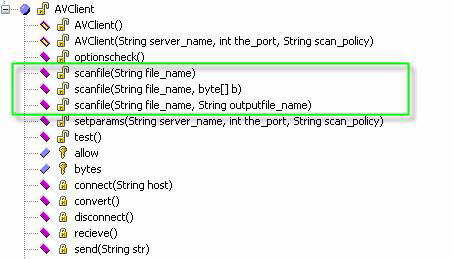 図2　Scan Engineサーバーと通信するための主なAPI