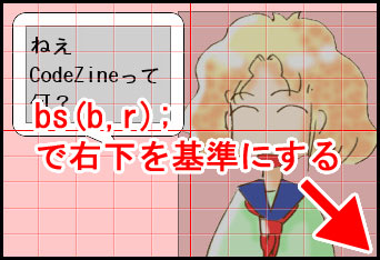 右下を基準位置に