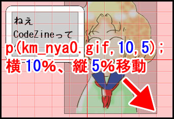 p(km_nya0.gif,10,5);で描画