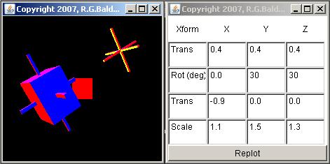 図8 Java3D010の画面出力とユーザー入力GUIの例