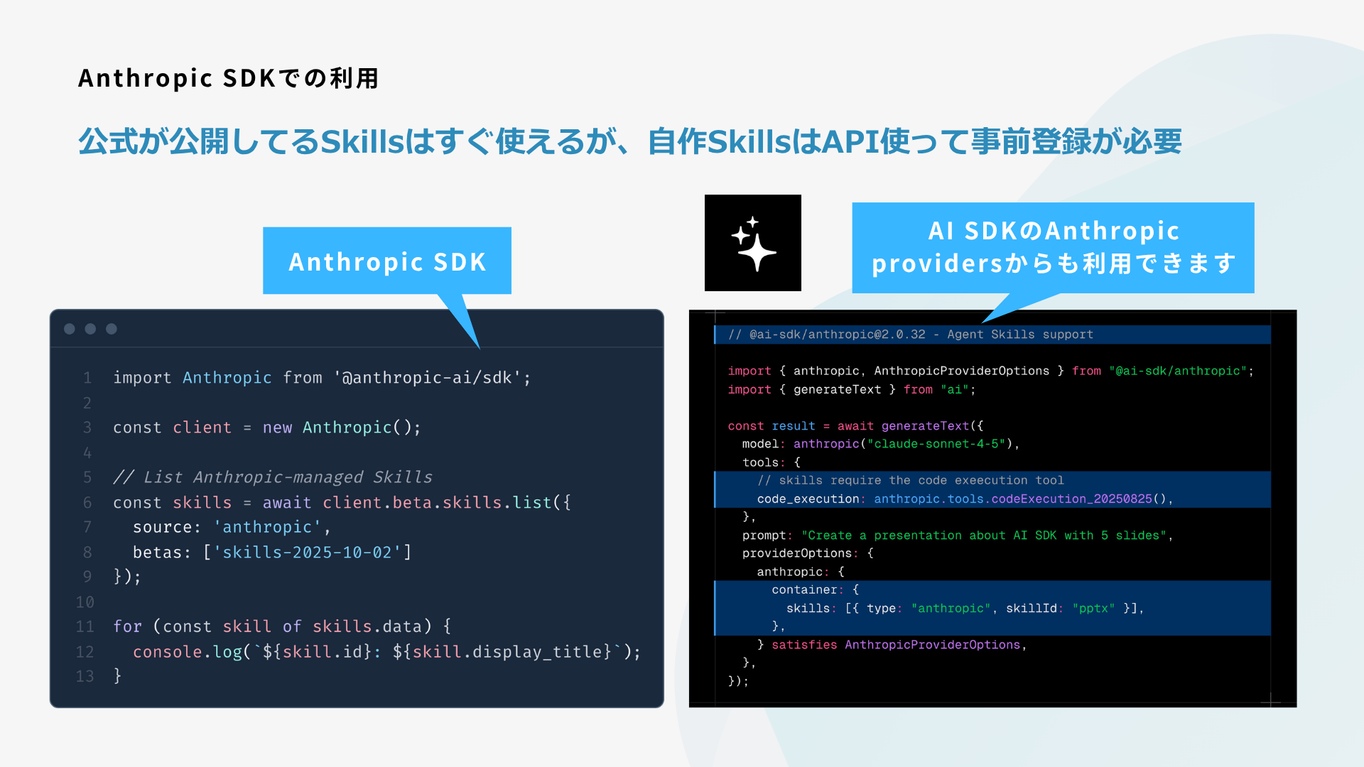 Anthropic SDKでの利用
