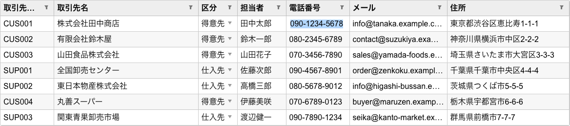 図4：FlexGridのカスタムエディタ（マスク入力）