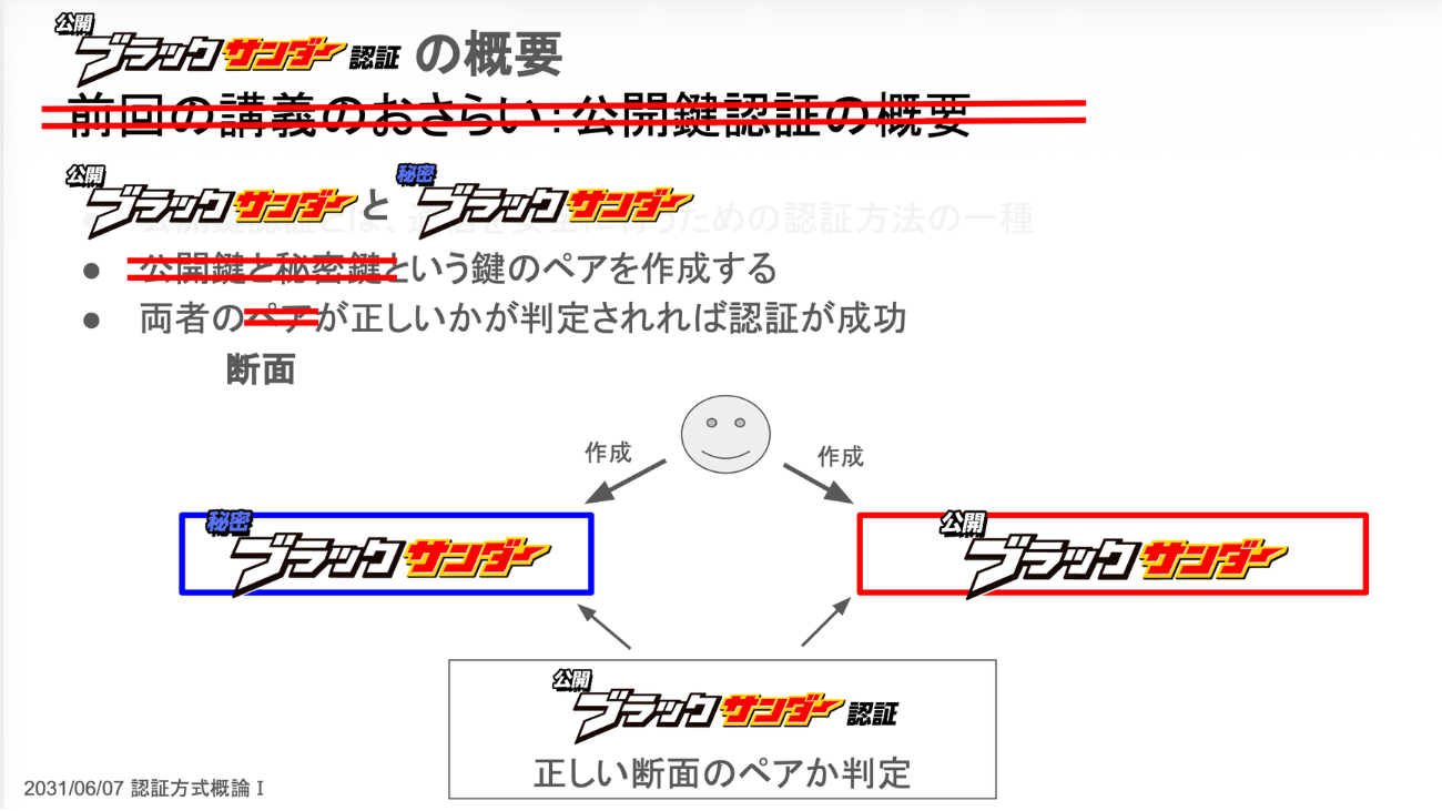 公開ブラックサンダー認証