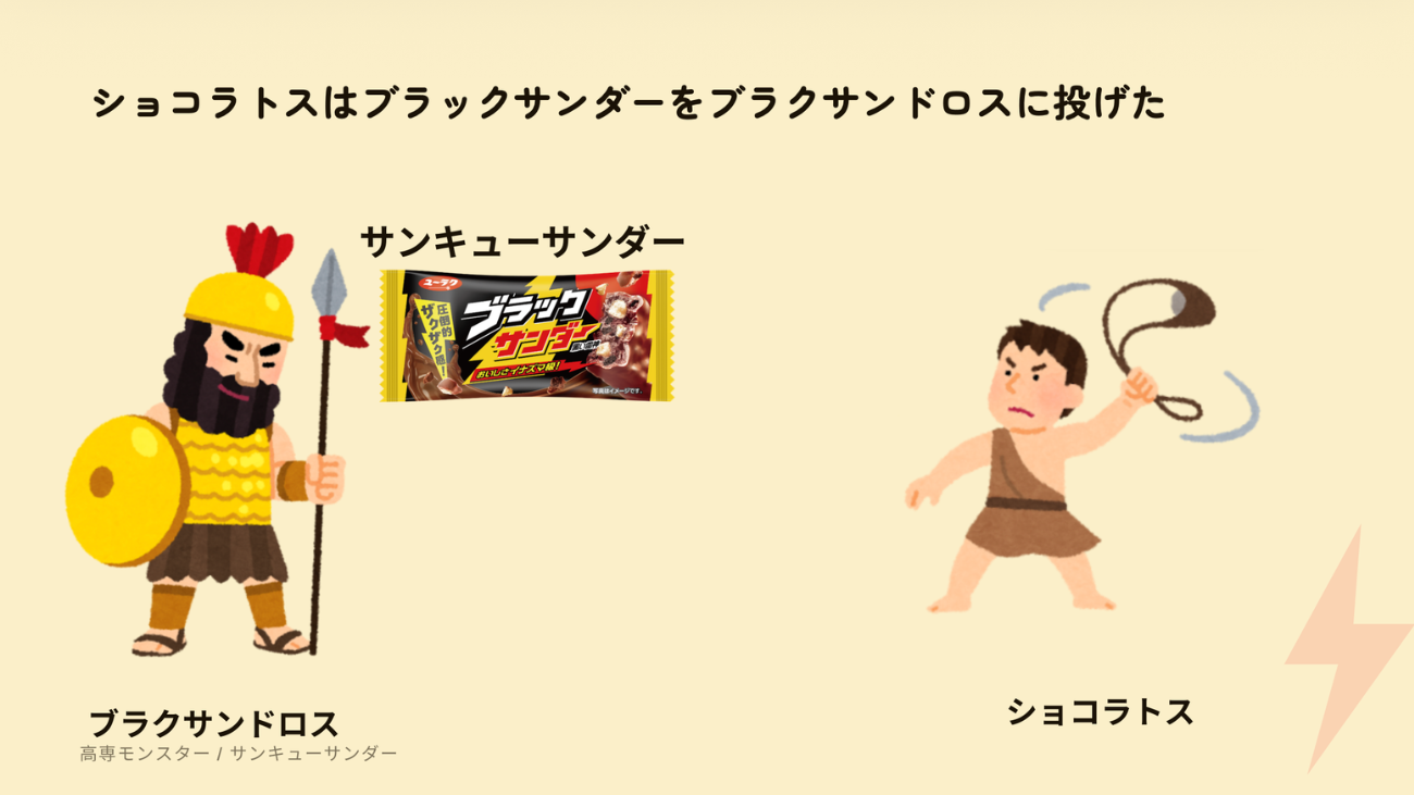 サンキューサンダー