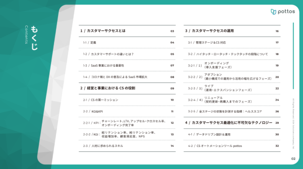 「カスタマーサクセス徹底ガイド」の目次