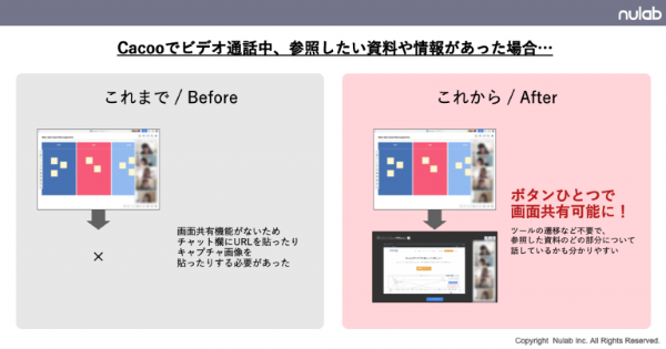 「画面共有機能」のメリット