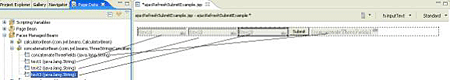 図14　Bean内のフィールドをページ上のInputフィールドに対応付け