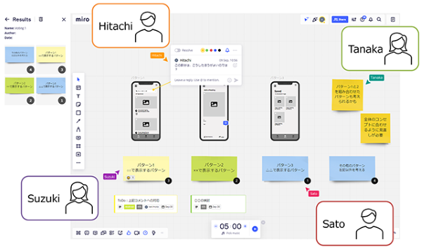 「Miro」の活用イメージ