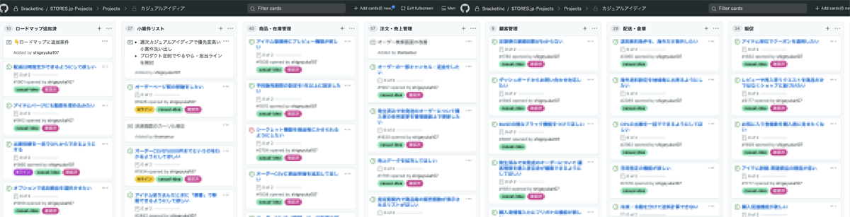 カテゴリに分別し階層化することで相関関係を理解する