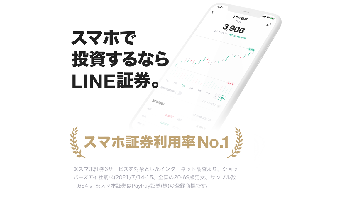 スマートフォンにフォーカスしたネット証券「LINE証券」