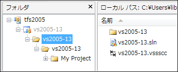  図11 ソース管理上のフォルダ構造