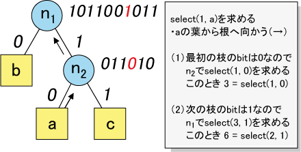 図4