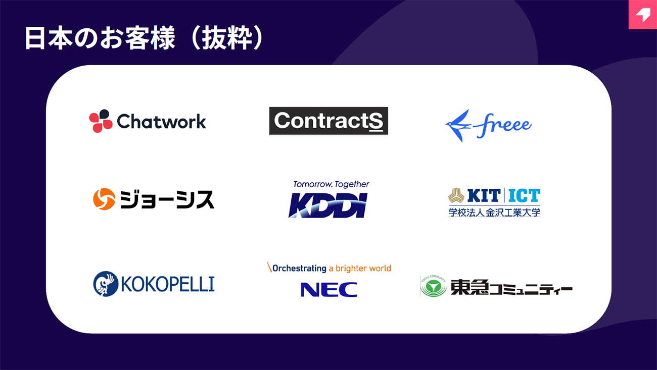 国内のPendo導入企業