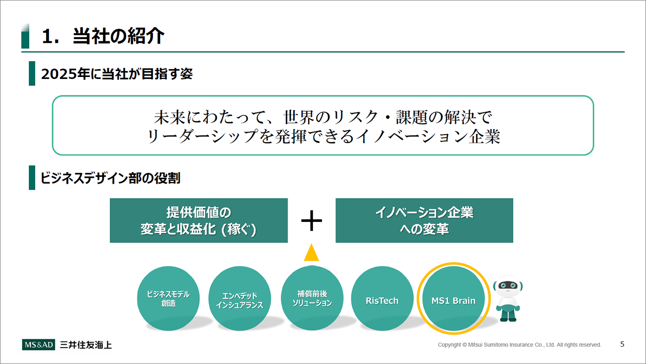 イノベーション企業への変革の打ち手としての「MS1 Brain」（講演資料より）