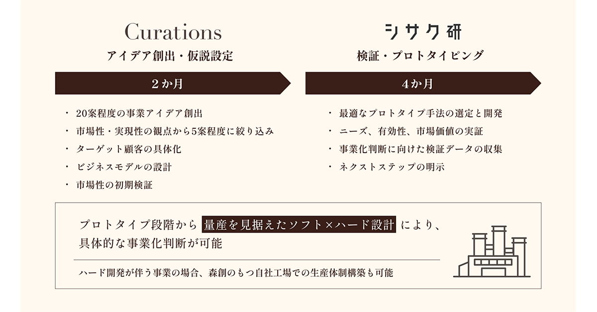 3064_ogp.png