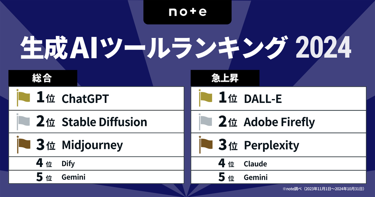 3112_ogp.png