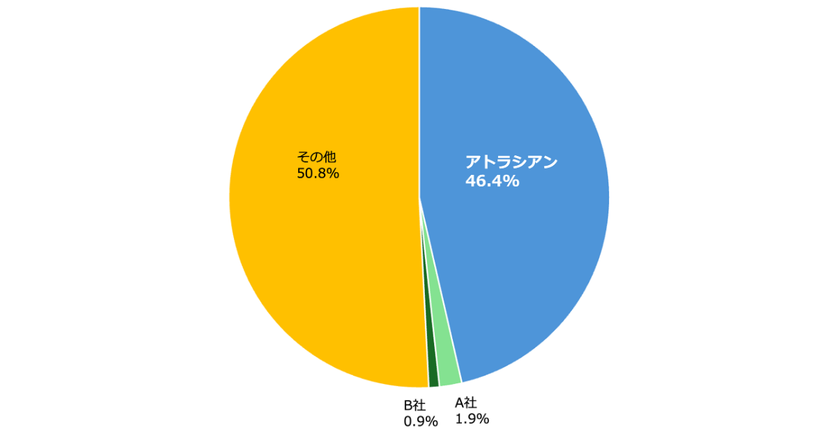 3899_ogp.png