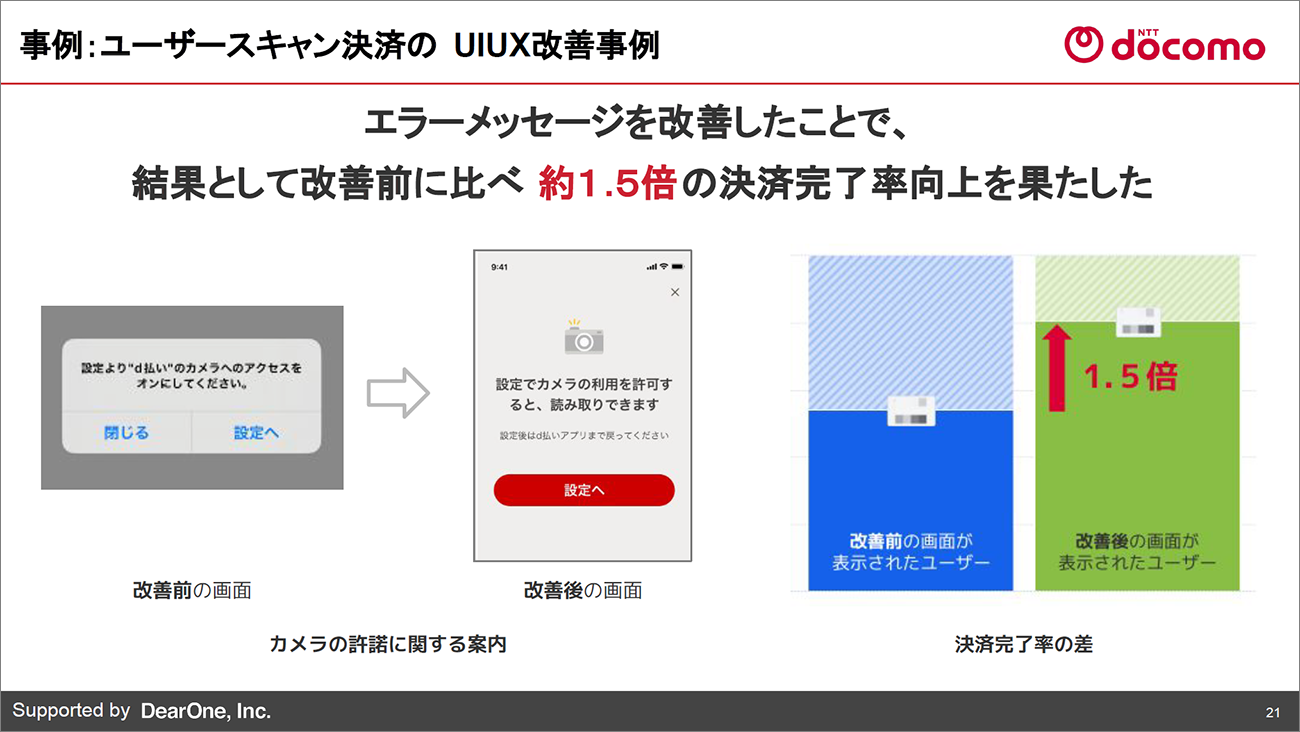 改善前後のUI比較と成果