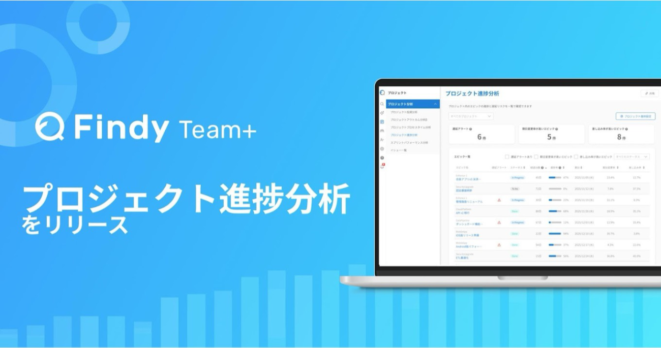 プロジェクト進捗分析のイメージ