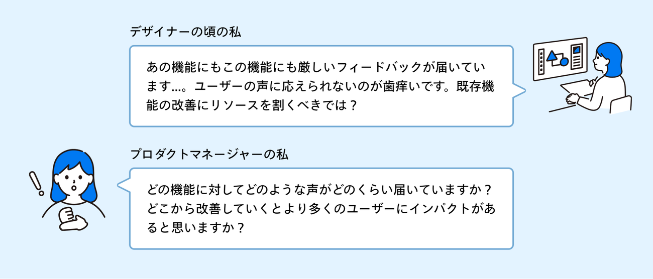 ユーザーフィードバックに対する視点の違い