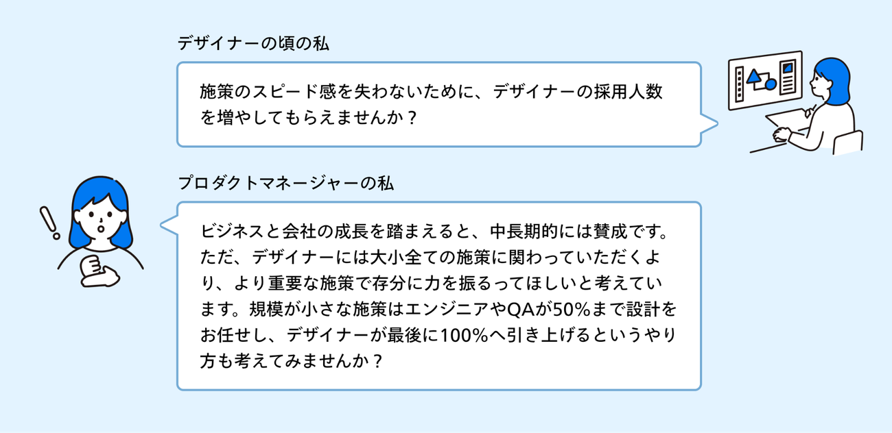 デザイナーのリソース配分と任せる勇気