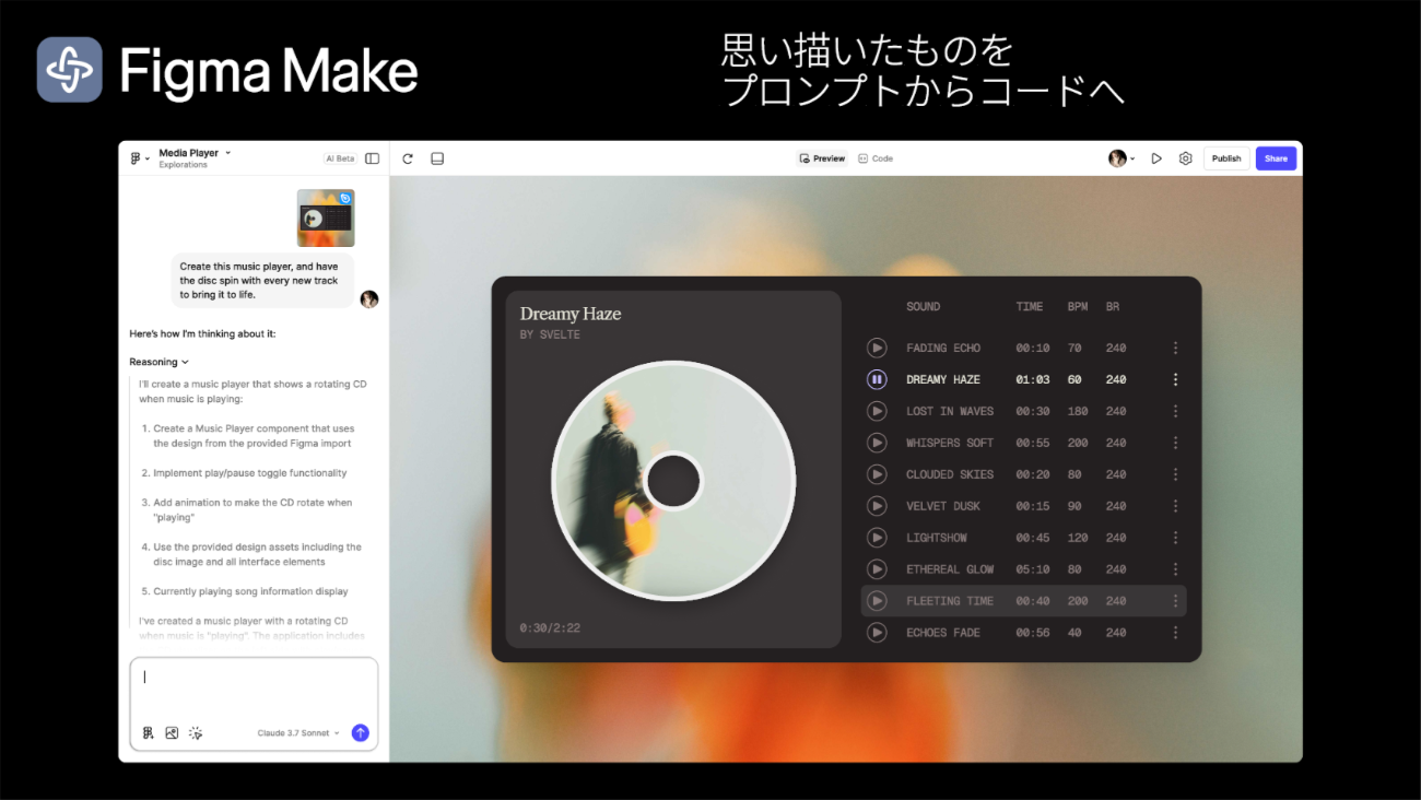 プロンプトからUIやプロトタイプを生成する新機能「Figma Make」