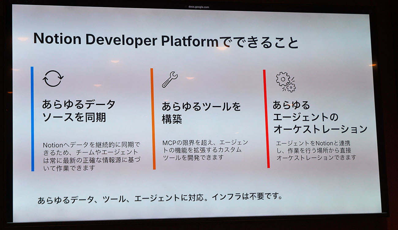 Developer Platformが支える3つのケイパビリティ。インフラ不要で構築可能な点も特徴だ