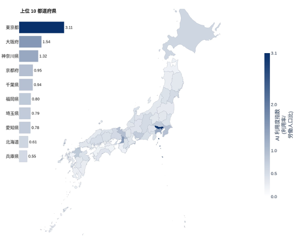 労働人口あたりのAI利用の進展度合いの可視化