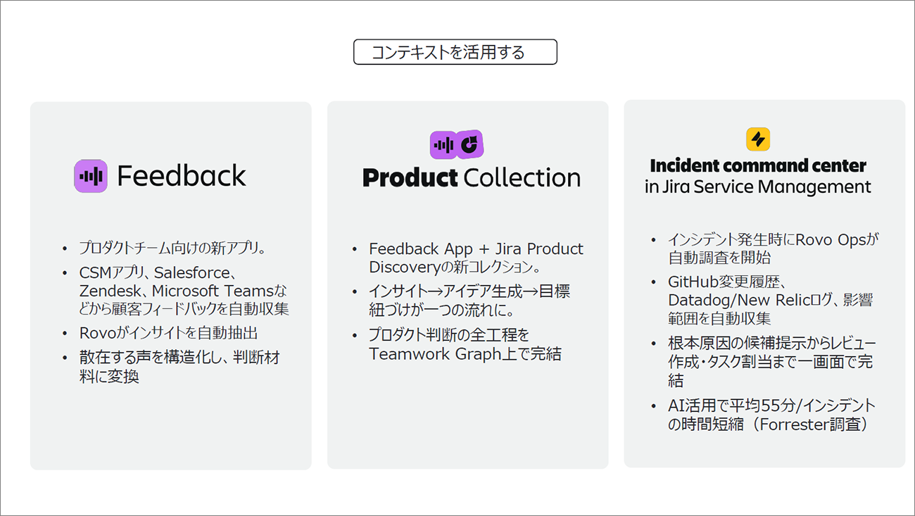「Jira Product Discovery」に「Feedback」が加わり、「Product Collection」に